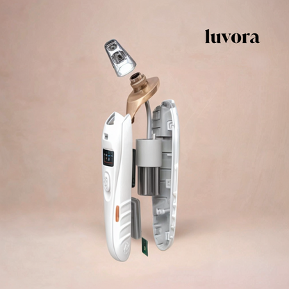 Luvora™ - Portabel Pormaskborttagare